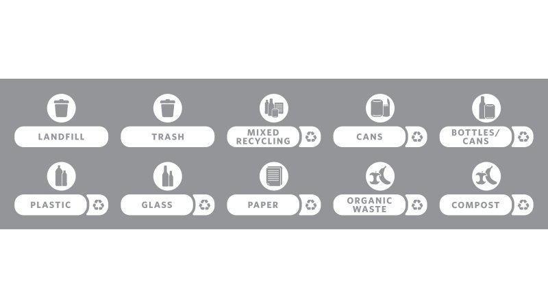 ฉลากแยกขยะ Slim Jim® Recycling Station Waste Stream Label Kit 